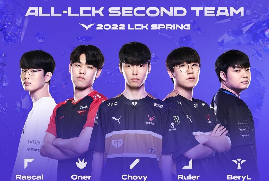 中展現出的 中展現出的